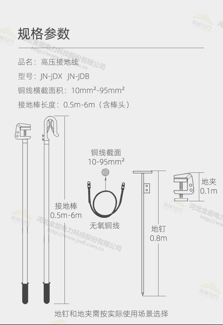 電力專(zhuān)用高壓接地線(xiàn) 可攜帶三相短路接地線(xiàn)_03.jpg